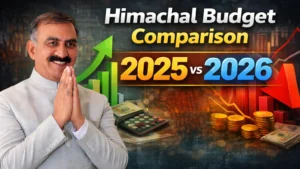 Chief Minister Sukhvinder Singh Sukhu with financial charts showing comparison between Himachal Budget 2025 and 2026